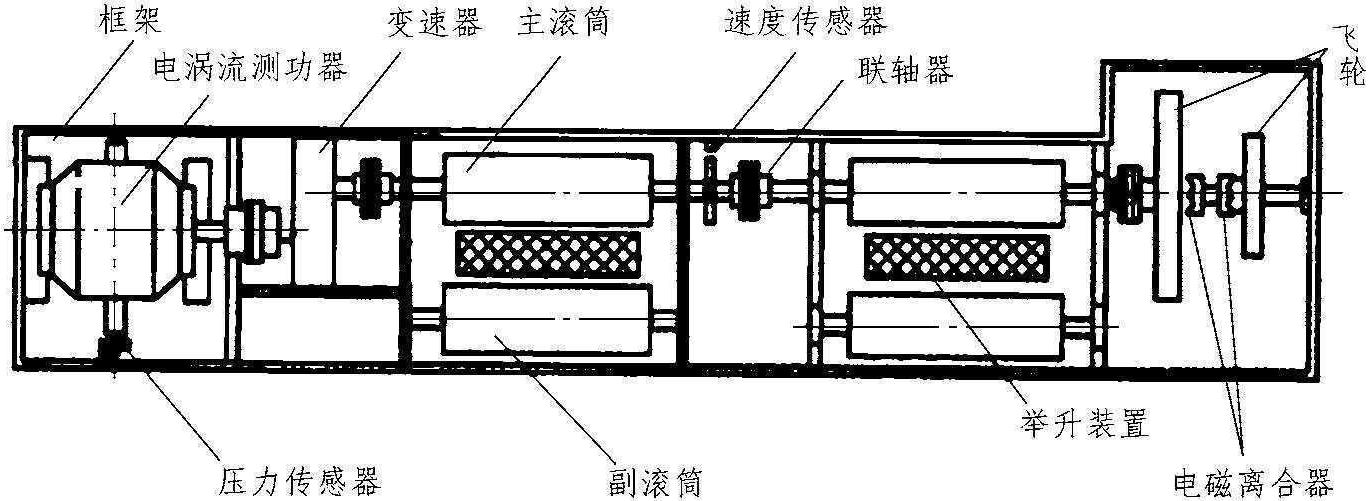 2.4.1 基本知识